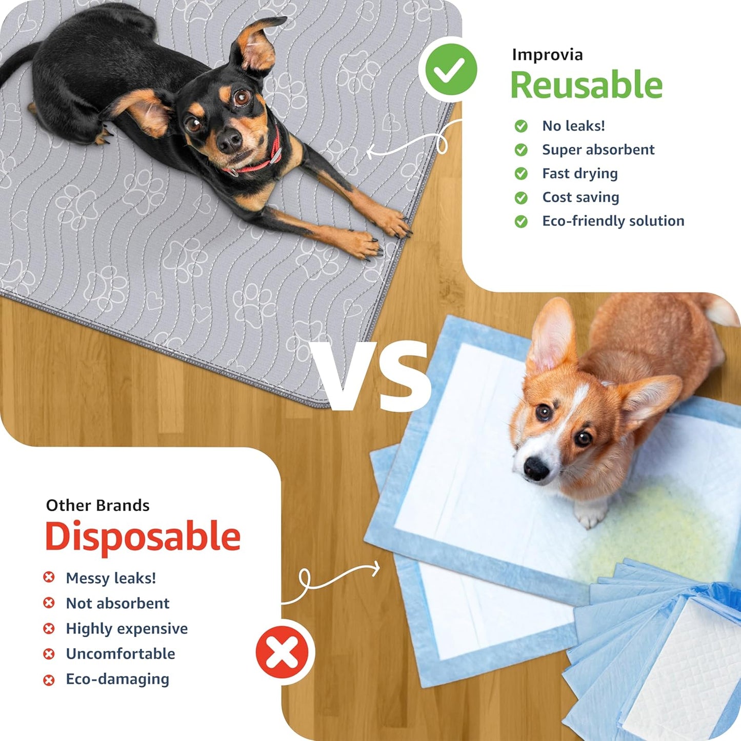 ® Reusable Puppy Pad – Waterproof, Extra-Absorbent, Washable Pee Pad for Dog Training, Whelping, & More – Protect Your Floors & Pet with Quick-Drying Potty Pad. 2 Pack - 36"X 41"